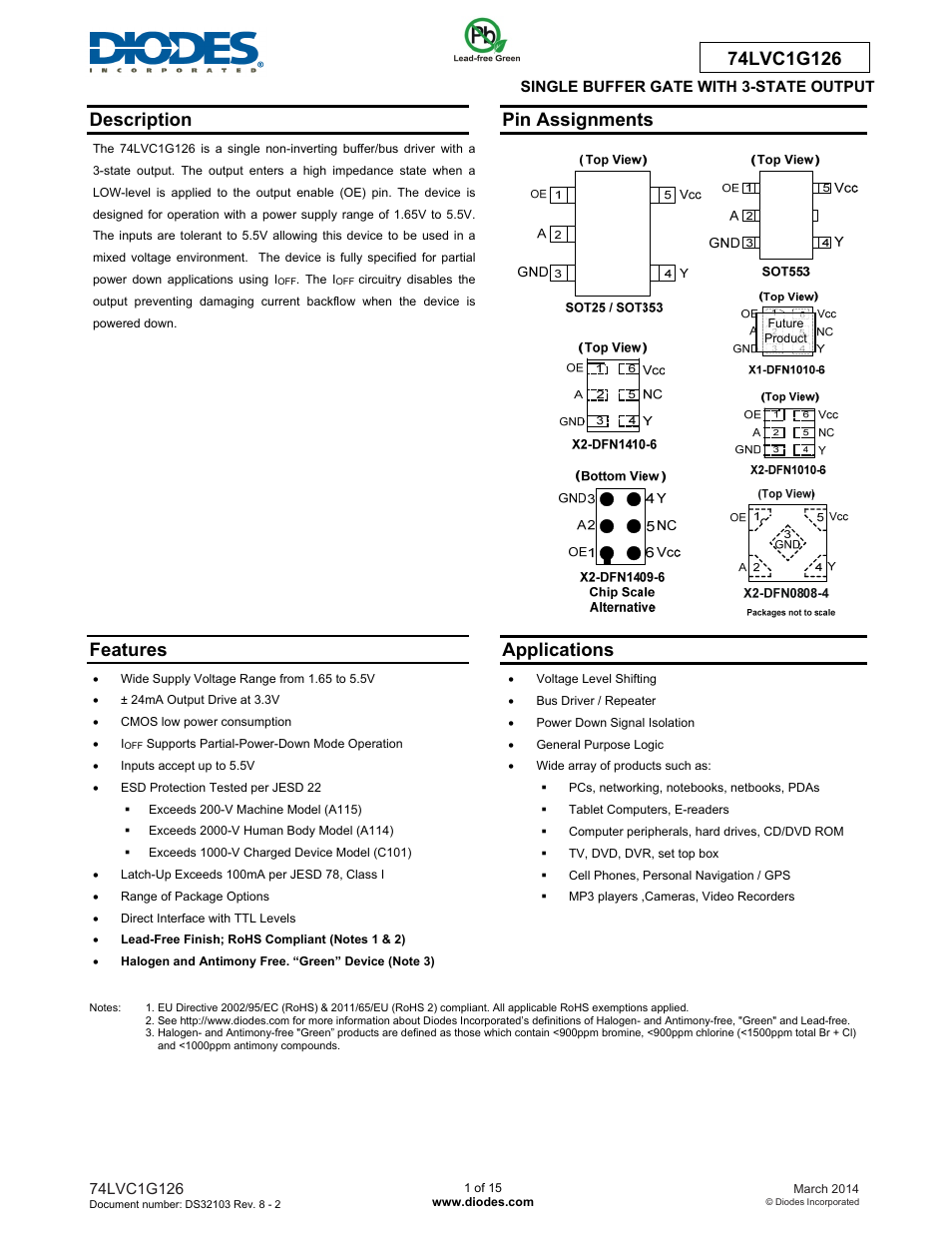 Diodes 74LVC1G126 User Manual | 15 pages
