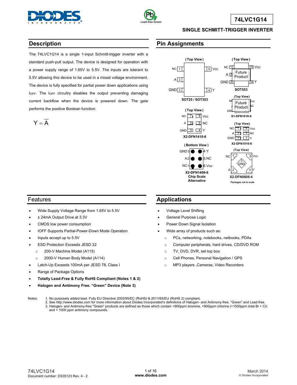 Diodes 74LVC1G14 User Manual | 16 pages