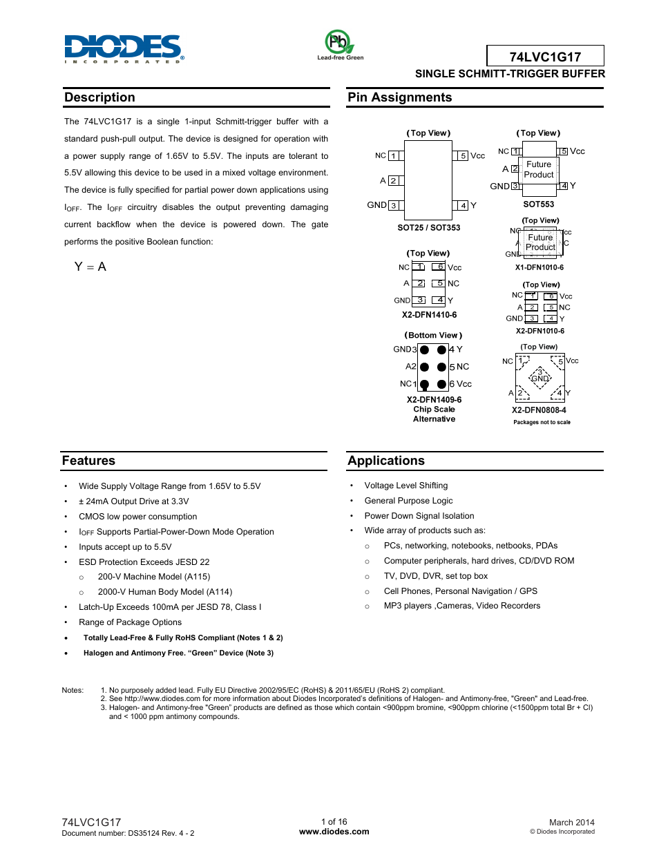 Diodes 74LVC1G17 User Manual | 16 pages