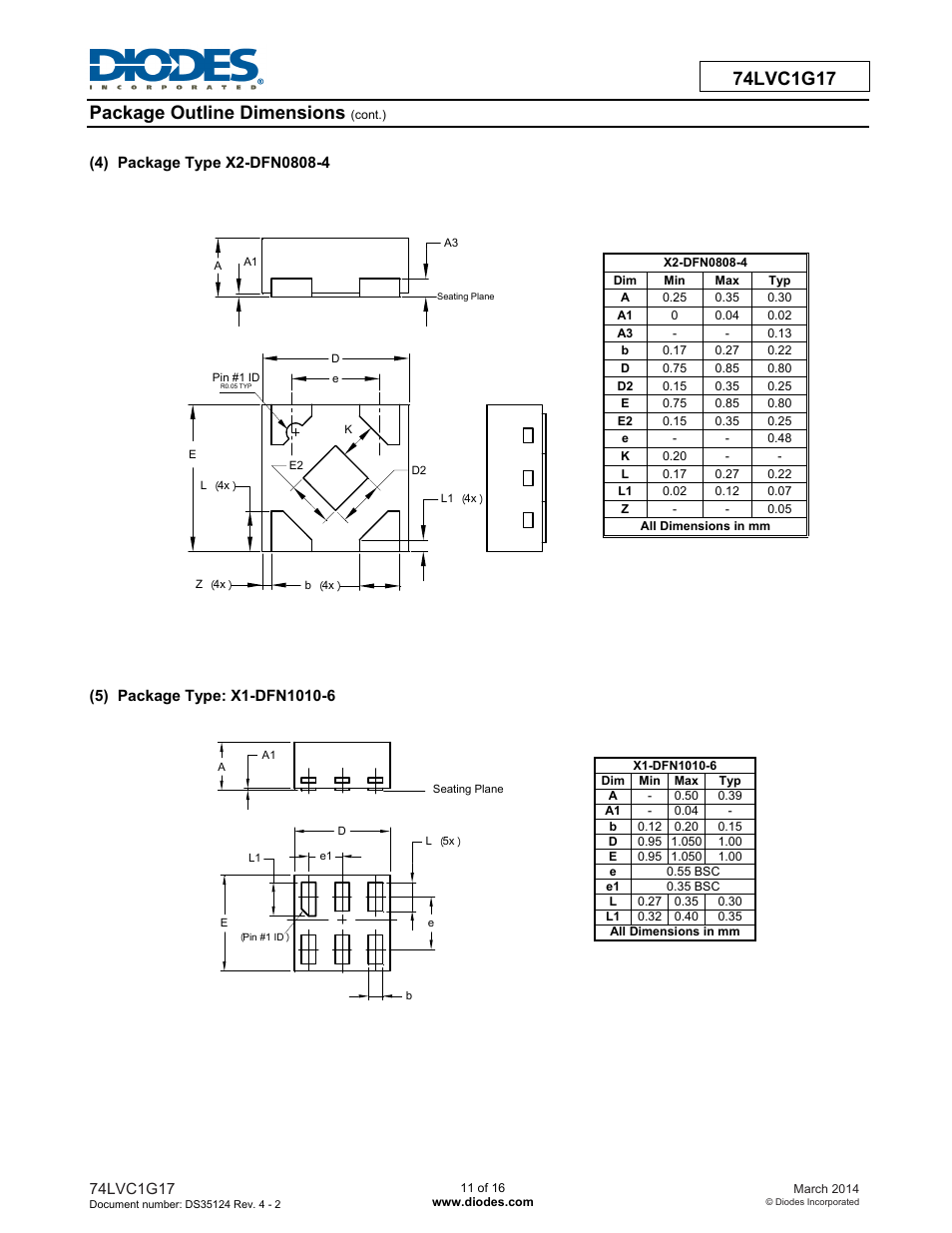 Diodes 74LVC1G17 User Manual | Page 11 / 16
