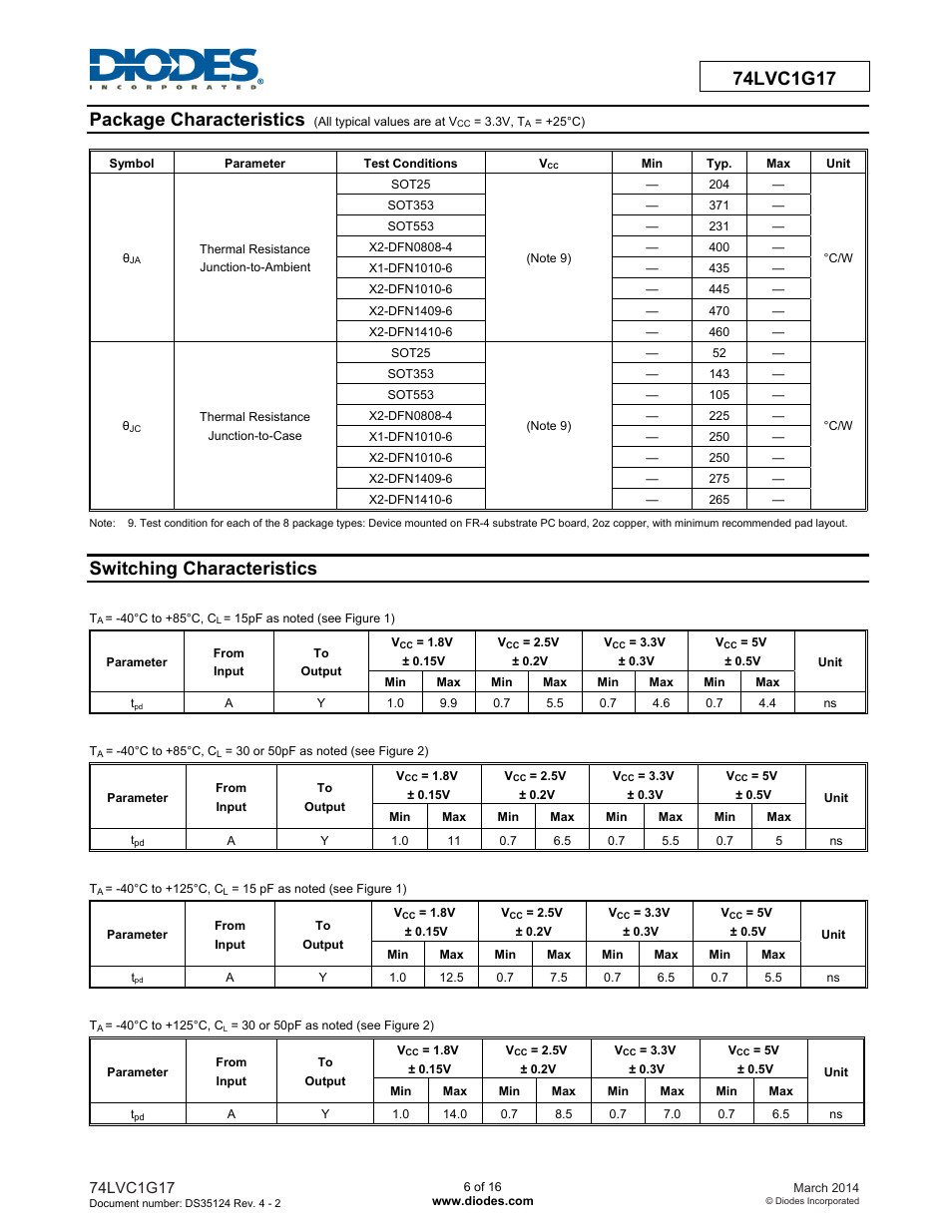Switching characteristics | Diodes 74LVC1G17 User Manual | Page 6 / 16