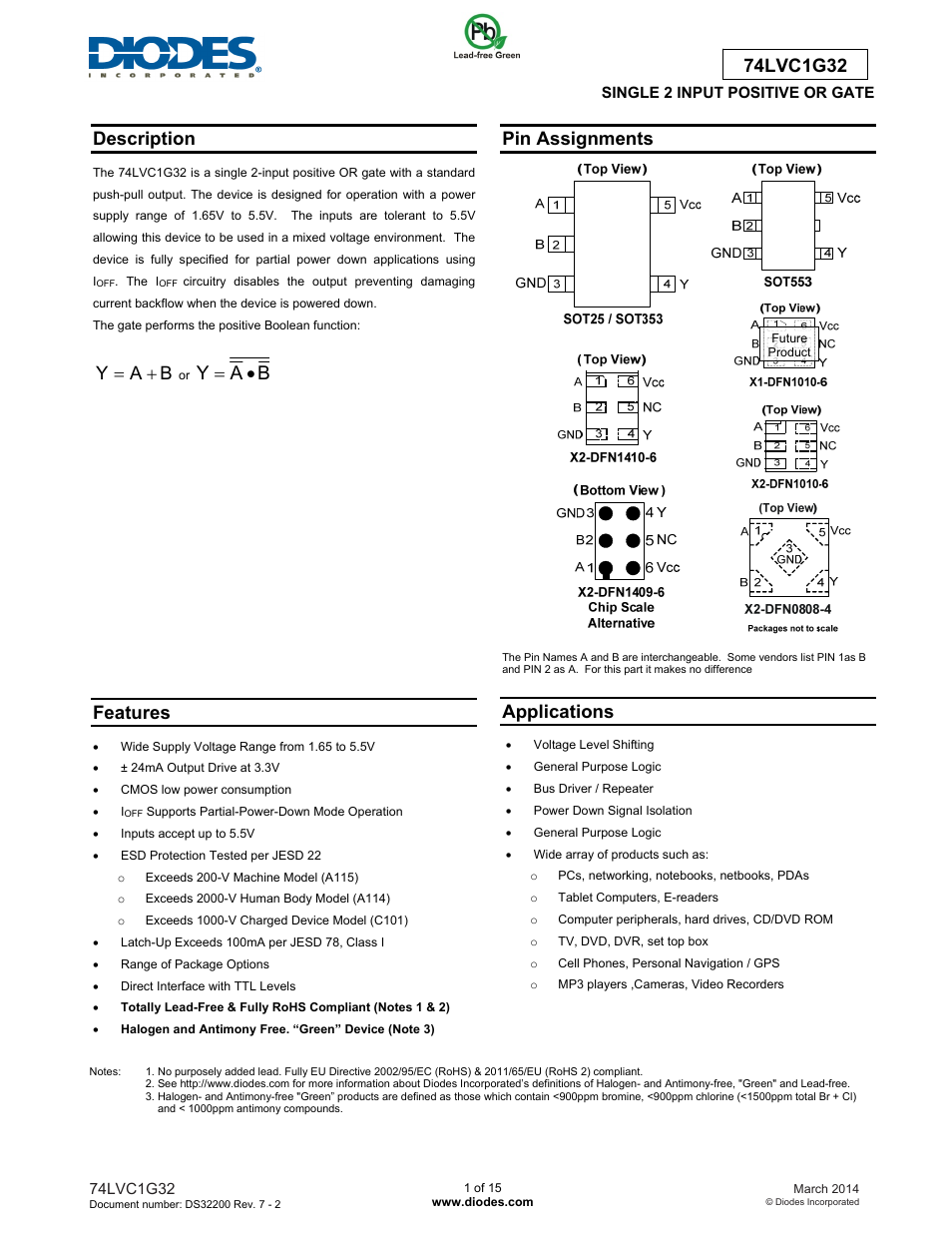 Diodes 74LVC1G32 User Manual | 15 pages