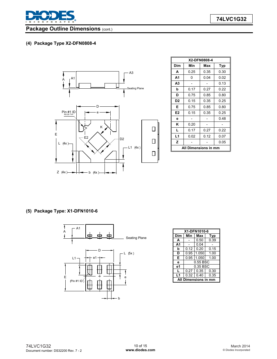 Diodes 74LVC1G32 User Manual | Page 10 / 15