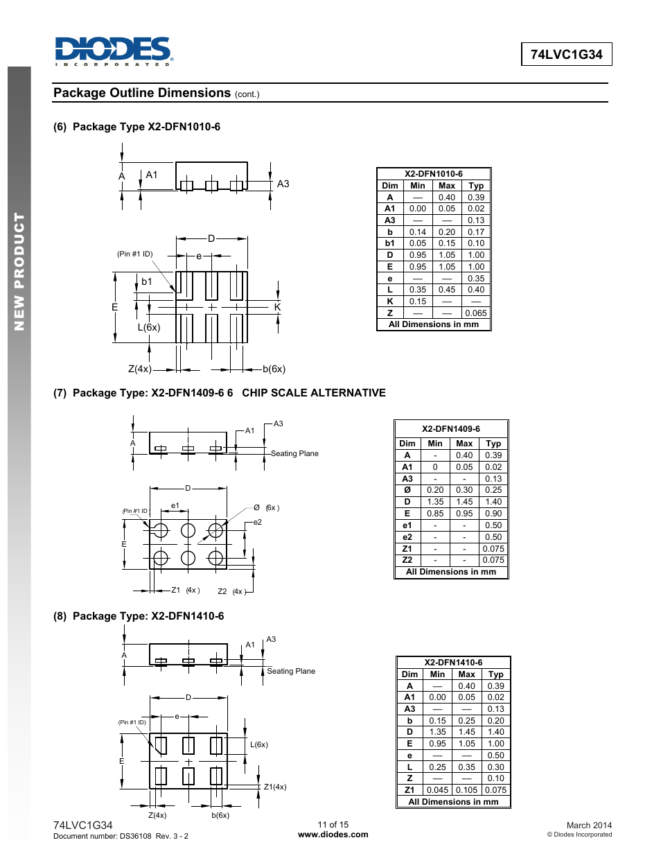 Package outline dimensions | Diodes 74LVC1G34 User Manual | Page 11 / 15