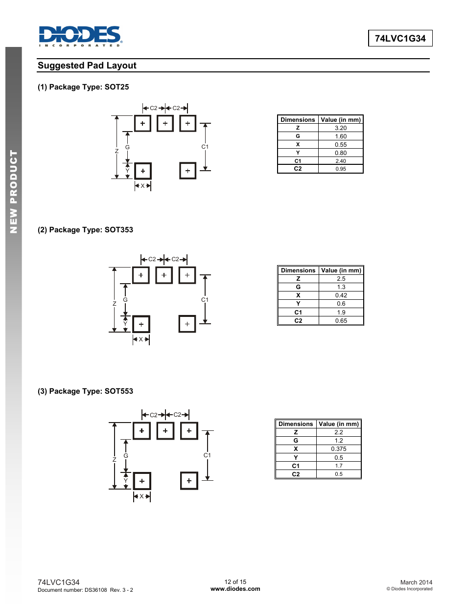 Suggested pad layout | Diodes 74LVC1G34 User Manual | Page 12 / 15