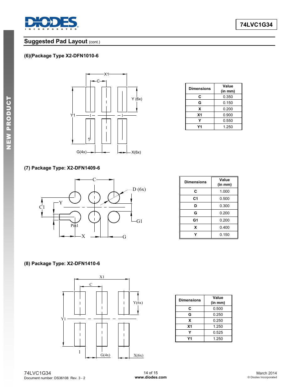 Diodes 74LVC1G34 User Manual | Page 14 / 15