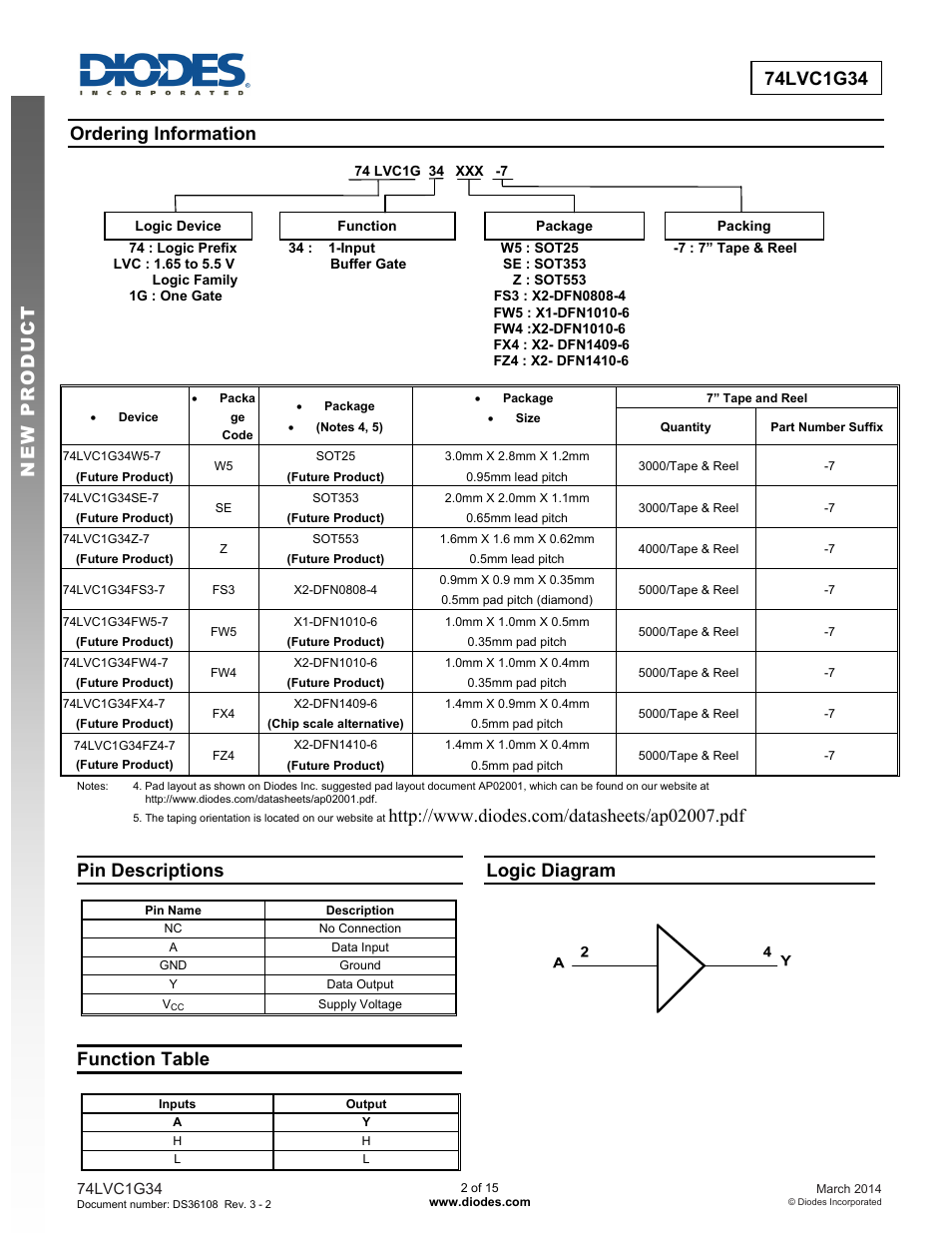 Ordering information, Pin descriptions, Function table | Logic diagram | Diodes 74LVC1G34 User Manual | Page 2 / 15