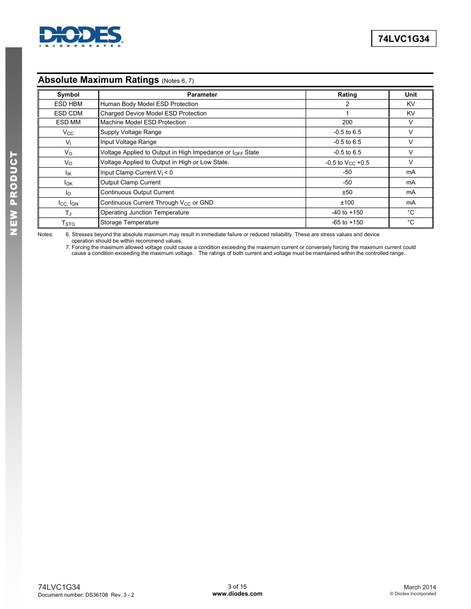 Absolute maximum ratings | Diodes 74LVC1G34 User Manual | Page 3 / 15