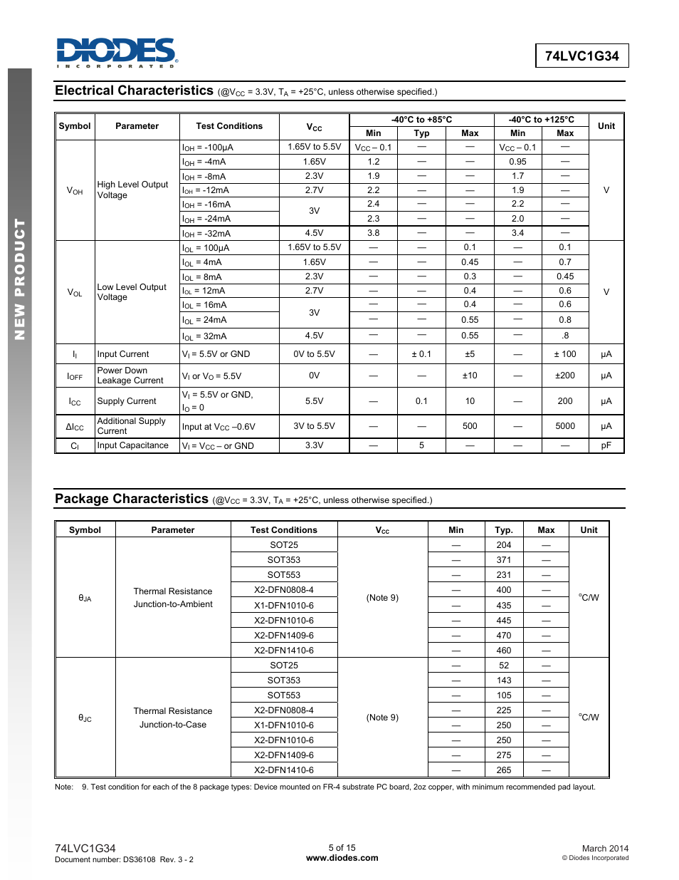 Electrical characteristics, Package characteristics | Diodes 74LVC1G34 User Manual | Page 5 / 15