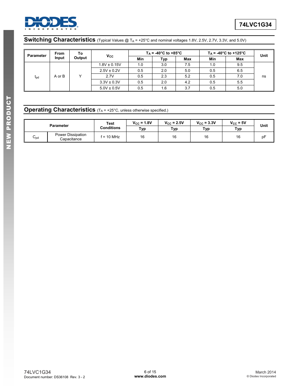 Switching characteristics, Operating characteristics | Diodes 74LVC1G34 User Manual | Page 6 / 15