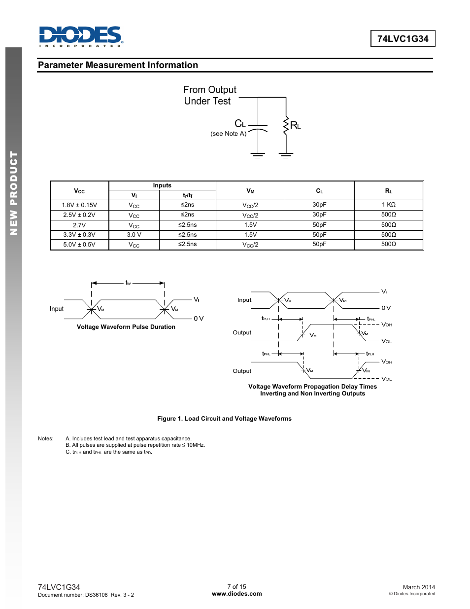 Parameter measurement information | Diodes 74LVC1G34 User Manual | Page 7 / 15