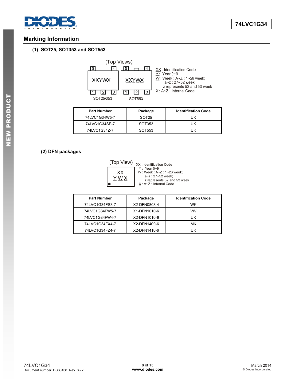 Marking information | Diodes 74LVC1G34 User Manual | Page 8 / 15