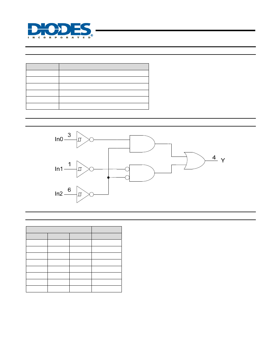 Configurable multiple-function gate, New prod uc t pin descriptions, Logic diagram | Function table | Diodes 74LVC1G57 User Manual | Page 2 / 15