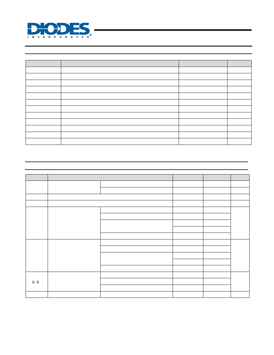 Configurable multiple-function gate, New prod uc t absolute maximum ratings, Recommended operating conditions | Diodes 74LVC1G57 User Manual | Page 4 / 15