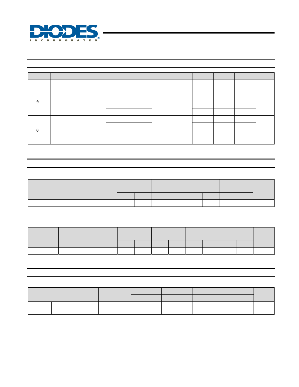 Configurable multiple-function gate, New prod uc t, Package characteristics | Switching characteristics, Operating characteristics | Diodes 74LVC1G57 User Manual | Page 7 / 15