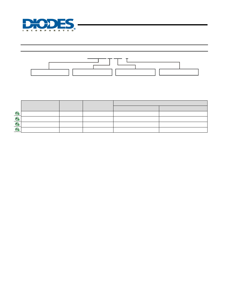 Configurable multiple-function gate, New prod uc t, Ordering information | Diodes 74LVC1G57 User Manual | Page 9 / 15