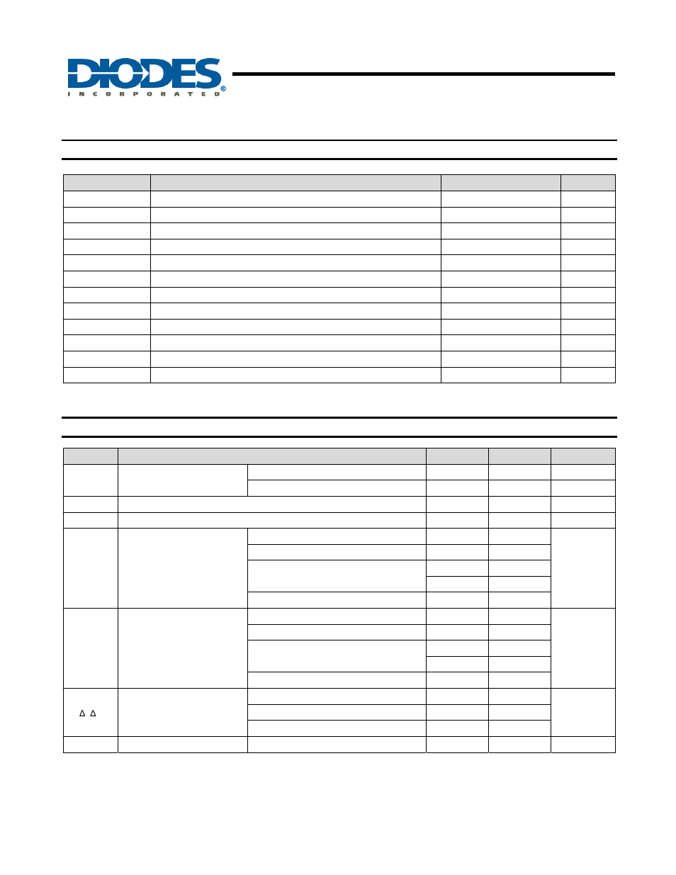 Configurable multiple-function gate, New prod uc t, Absolute maximum ratings | Recommended operating conditions | Diodes 74LVC1G58 User Manual | Page 4 / 15