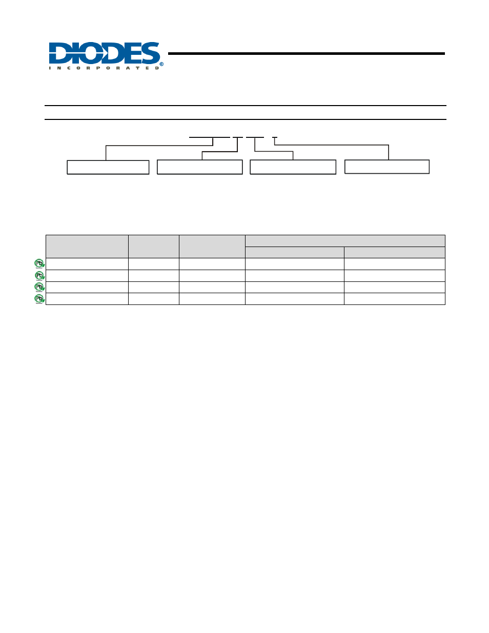 Configurable multiple-function gate, New prod uc t, Ordering information | Diodes 74LVC1G58 User Manual | Page 9 / 15