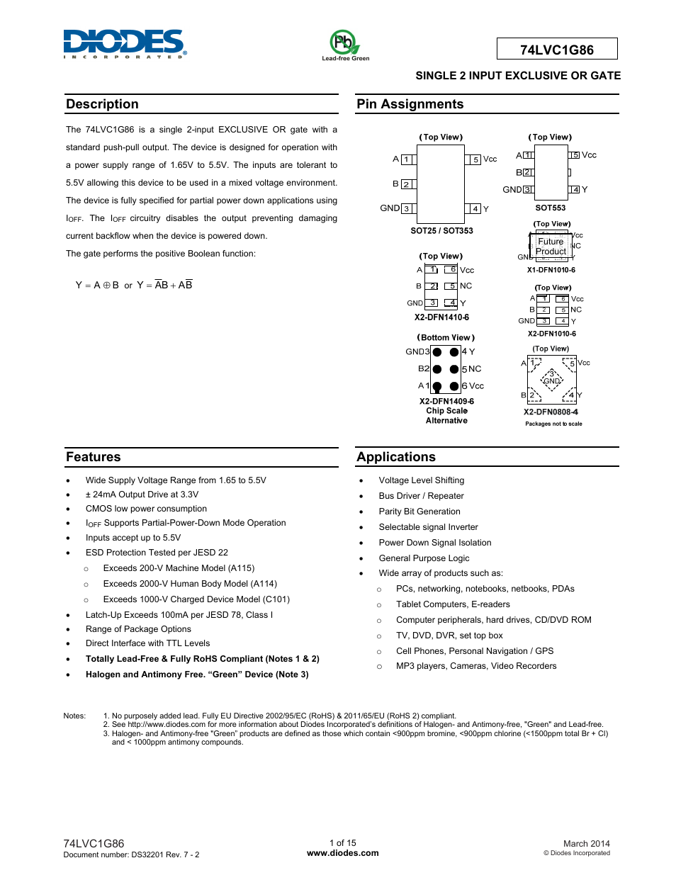 Diodes 74LVC1G86 User Manual | 15 pages