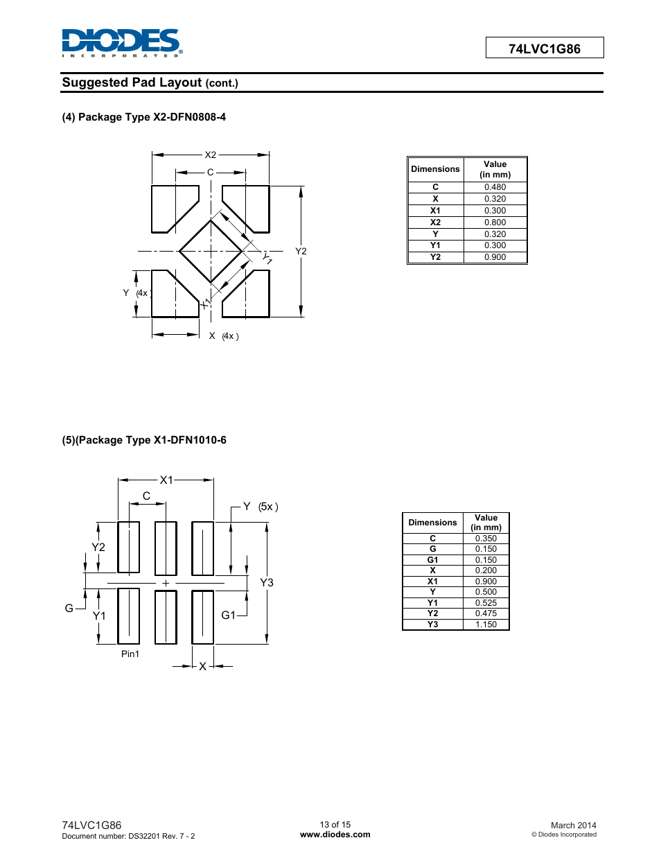 Diodes 74LVC1G86 User Manual | Page 13 / 15