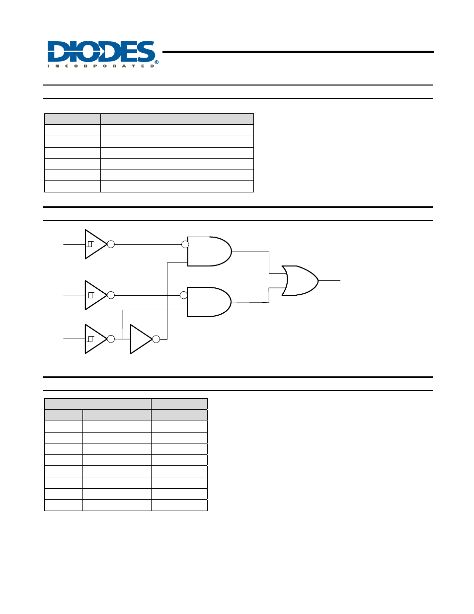 Configurable multiple-function gate, New prod uc t, Pin descriptions | Logic diagram, Function table | Diodes 74LVC1G97 User Manual | Page 2 / 15