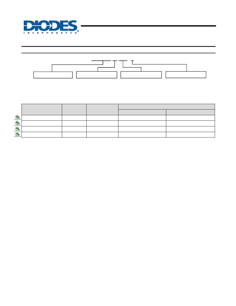 Configurable multiple-function gate, New prod uc t, Ordering information | Diodes 74LVC1G97 User Manual | Page 9 / 15