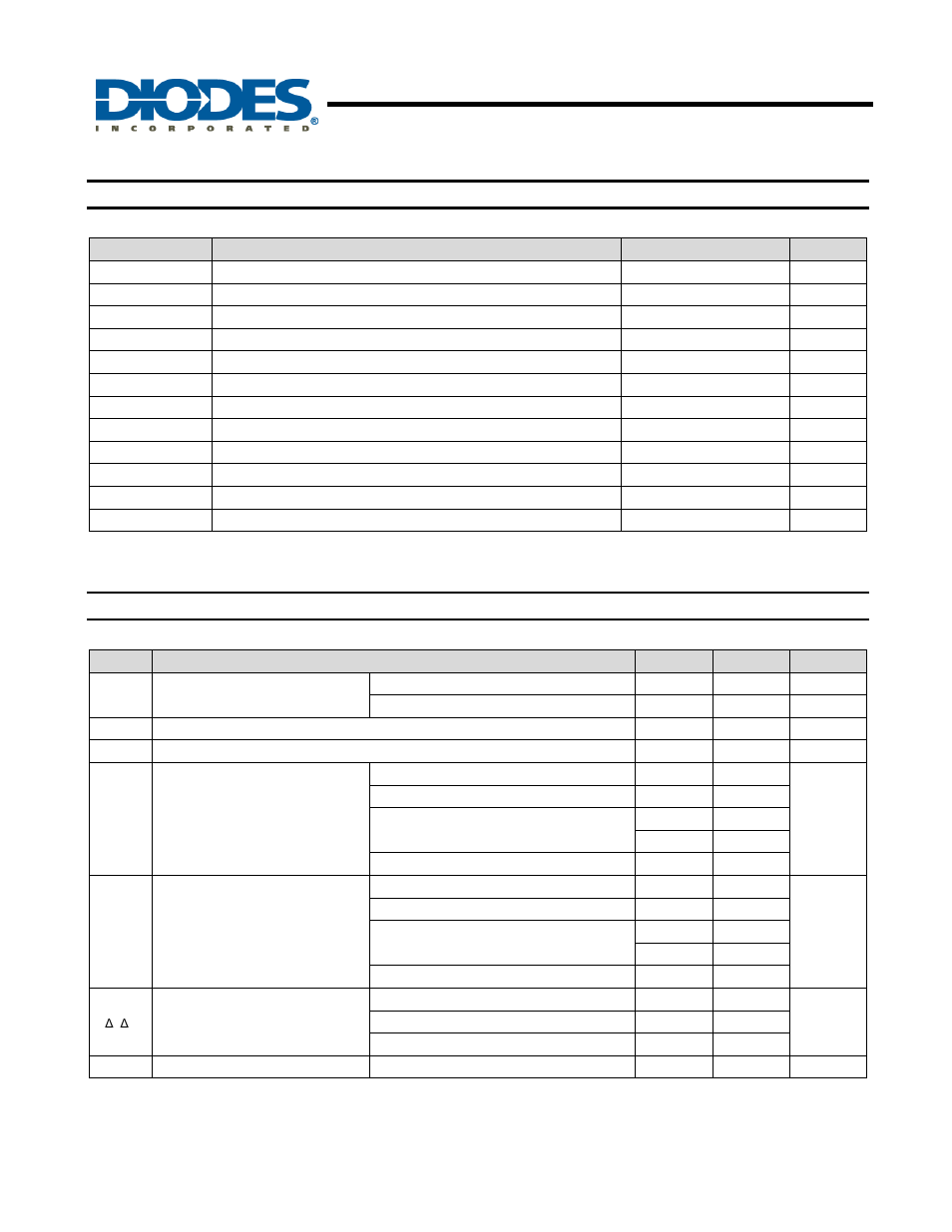 Configurable multiple-function gate, New prod uc t, Absolute maximum ratings | Recommended operating conditions | Diodes 74LVC1G98 User Manual | Page 4 / 15