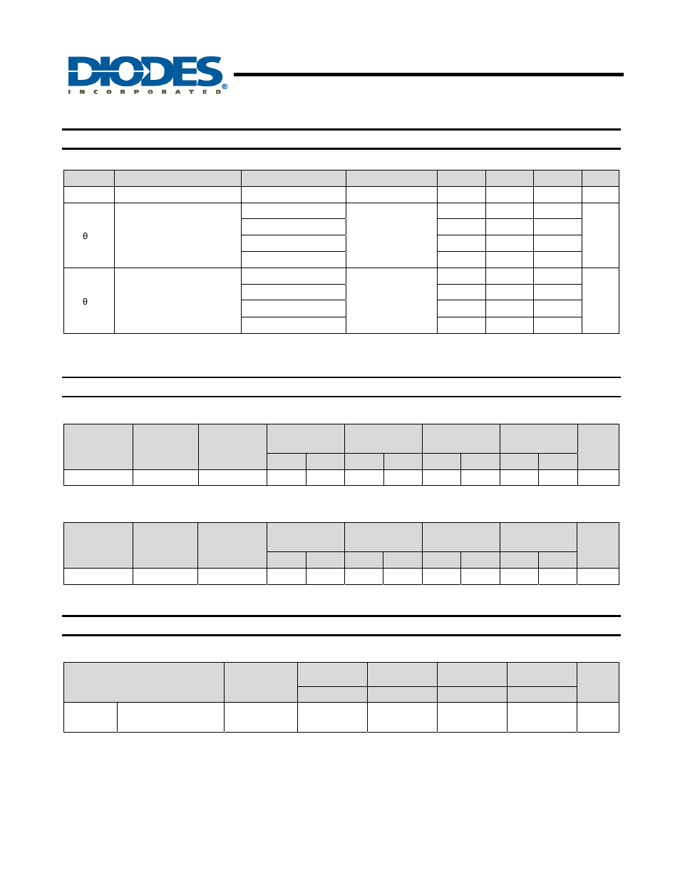 Configurable multiple-function gate, New prod uc t, Electrical characteristics | Switching characteristics, Operating characteristics | Diodes 74LVC1G98 User Manual | Page 7 / 15