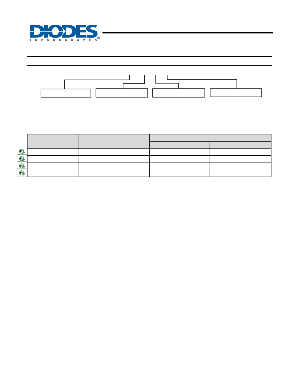 Configurable multiple-function gate, New prod uc t, Ordering information | Diodes 74LVC1G98 User Manual | Page 9 / 15
