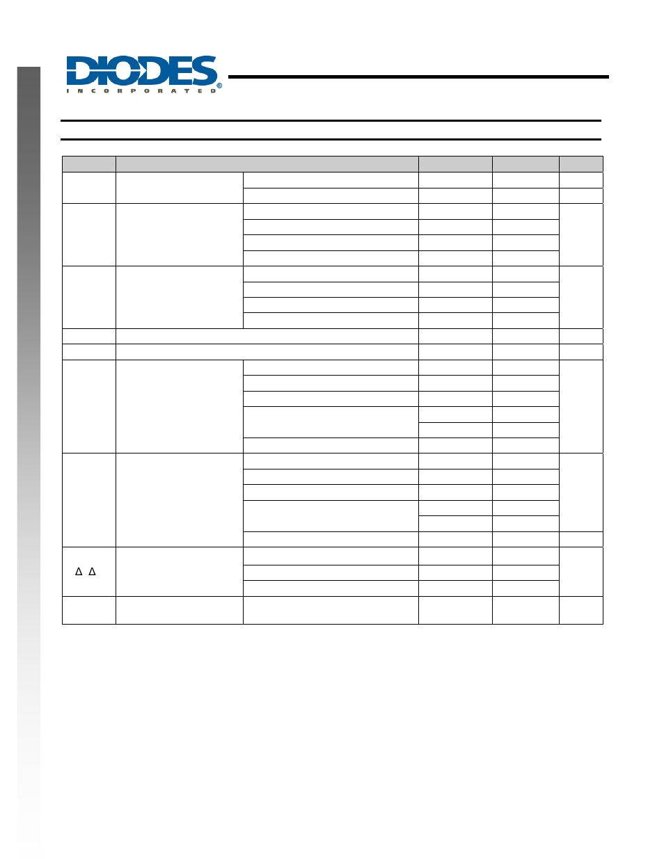 Single 2 input positive nand gate, New prod uc t recommended operating conditions | Diodes 74LVCE1G00 User Manual | Page 4 / 14