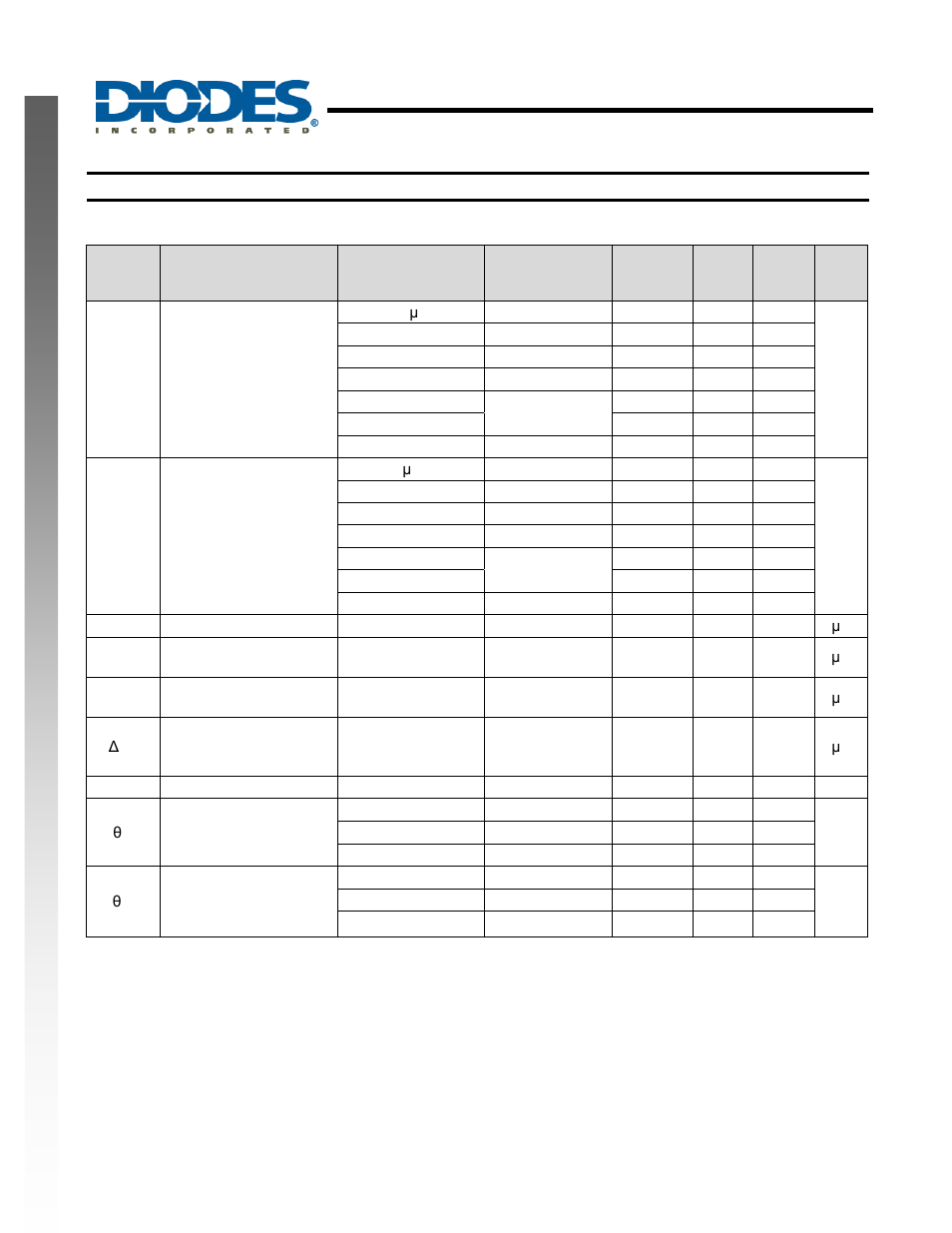 Single 2 input positive nand gate, New prod uc t electrical characteristics | Diodes 74LVCE1G00 User Manual | Page 5 / 14