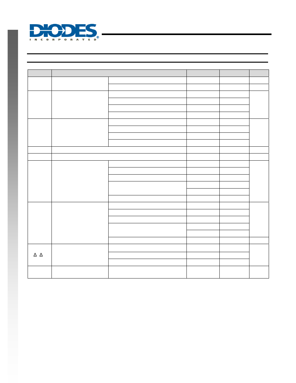 Single 2 input positive nor gate, New prod uc t recommended operating conditions | Diodes 74LVCE1G02 User Manual | Page 4 / 14