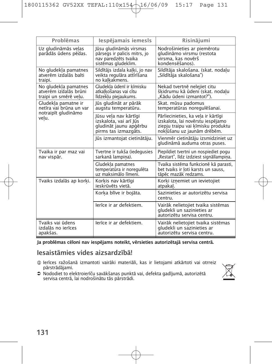 Iesaistāmies vides aizsardzībā | Tefal EasyCord Pressing GV5240 User Manual | Page 134 / 134