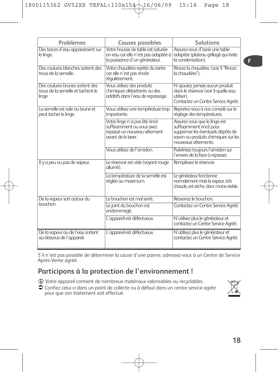 Participons à la protection de l’environnement | Tefal EasyCord Pressing GV5240 User Manual | Page 21 / 134