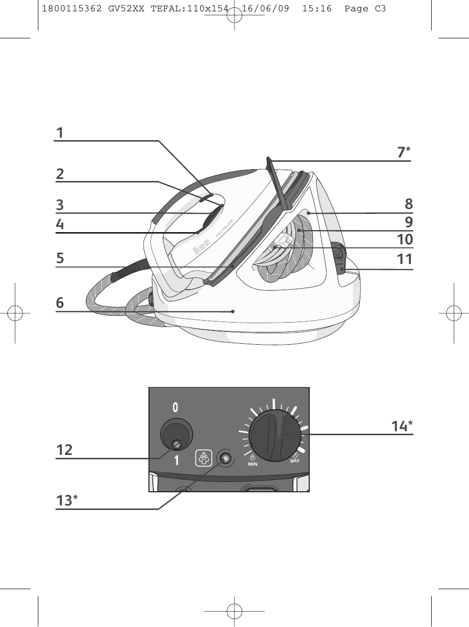 Tefal EasyCord Pressing GV5240 User Manual | Page 3 / 134