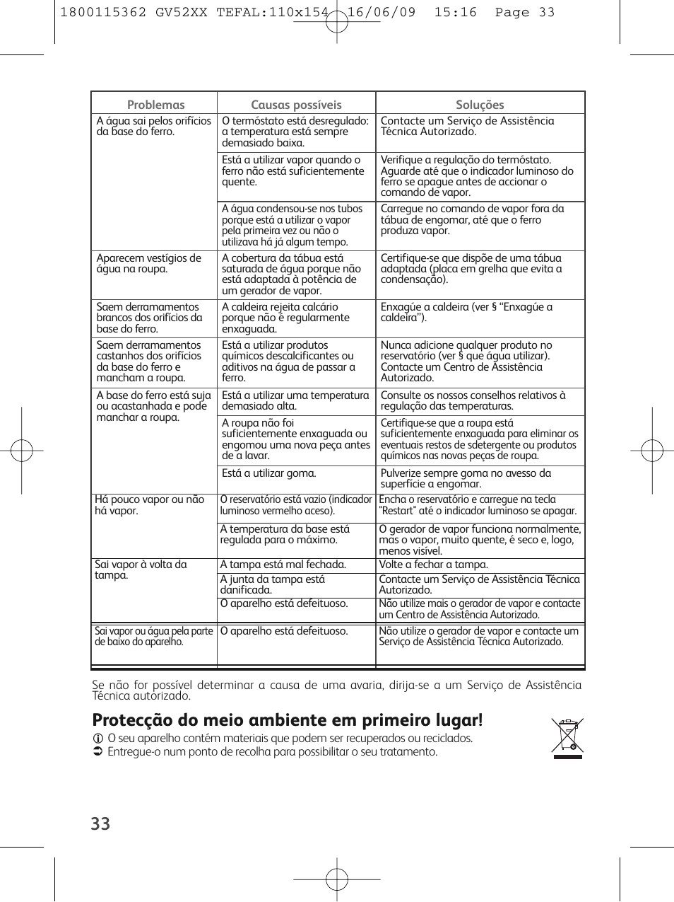 Protecção do meio ambiente em primeiro lugar | Tefal EasyCord Pressing GV5240 User Manual | Page 36 / 134