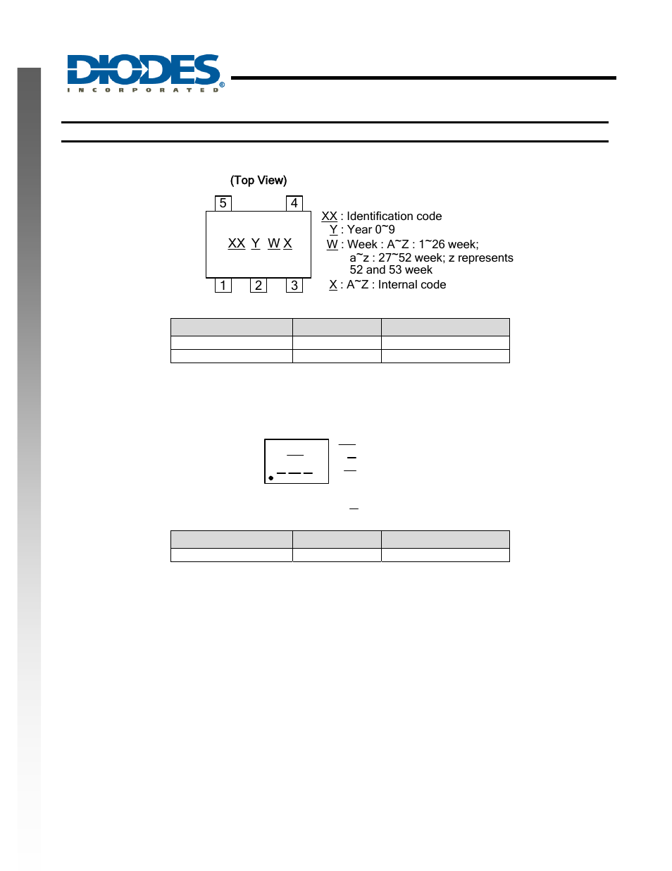 Diodes 74LVCE1G04 User Manual | Page 10 / 14