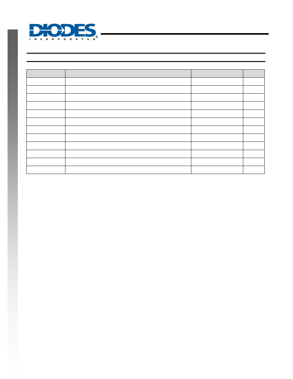 Single inverter gate, New prod uc t absolute maximum ratings | Diodes 74LVCE1G04 User Manual | Page 3 / 14
