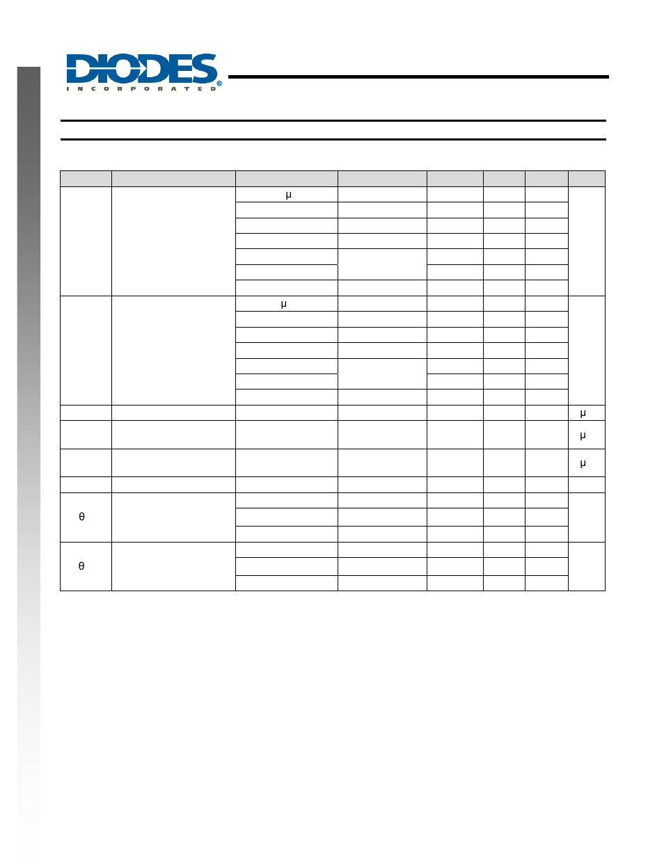 Single inverter gate, New prod uc t electrical characteristics | Diodes 74LVCE1G04 User Manual | Page 5 / 14
