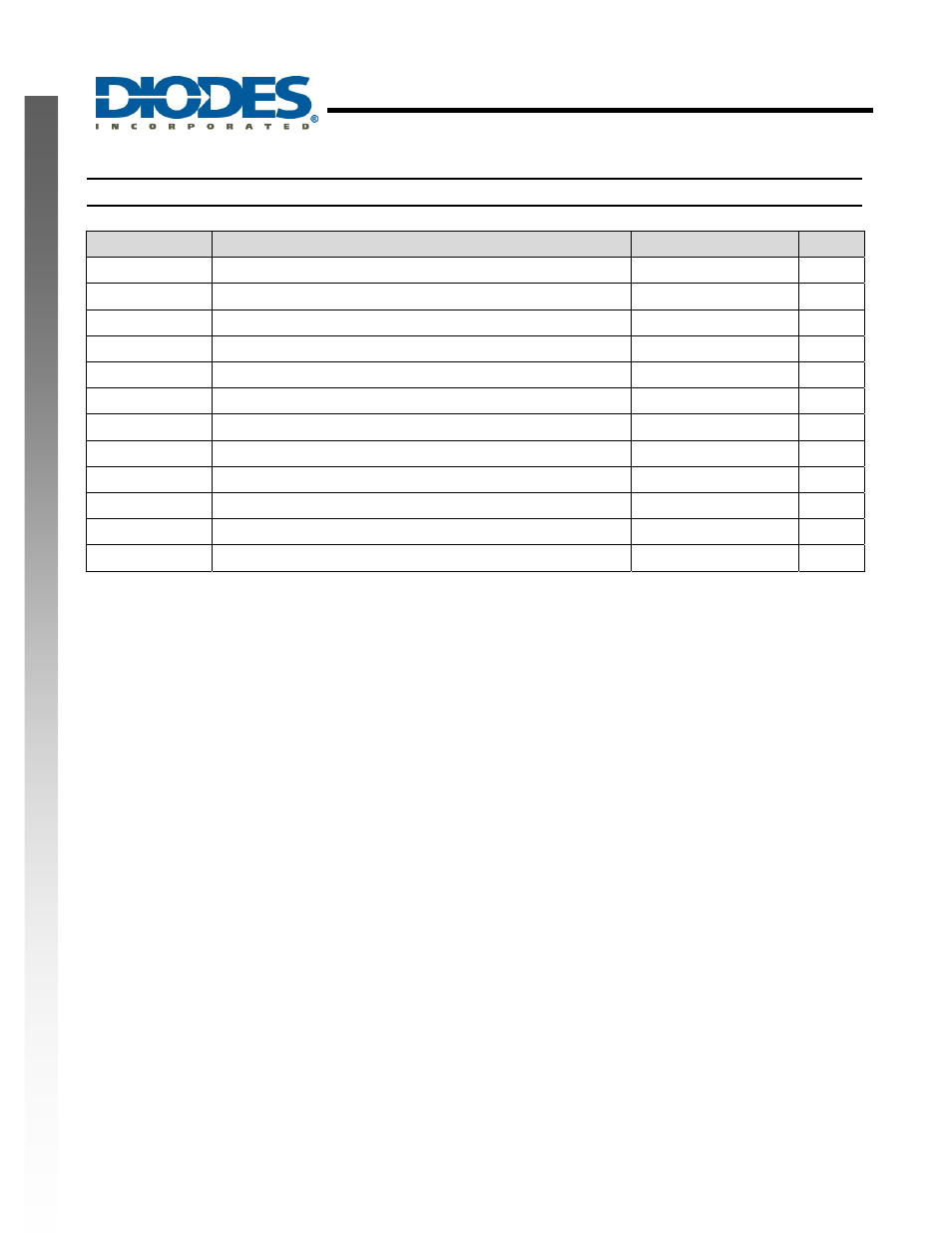 New prod uc t absolute maximum ratings | Diodes 74LVCE1G06 User Manual | Page 3 / 13