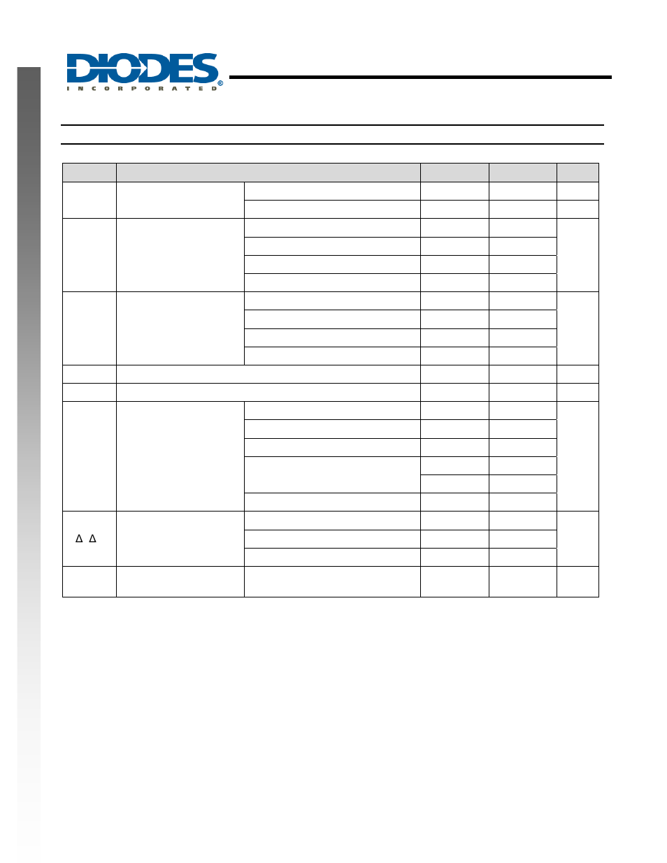 New prod uc t recommended operating conditions | Diodes 74LVCE1G06 User Manual | Page 4 / 13