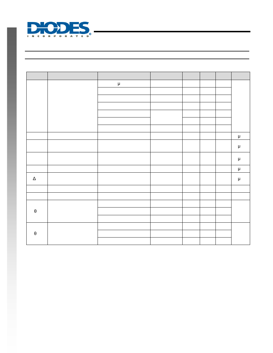 New prod uc t electrical characteristics | Diodes 74LVCE1G06 User Manual | Page 5 / 13