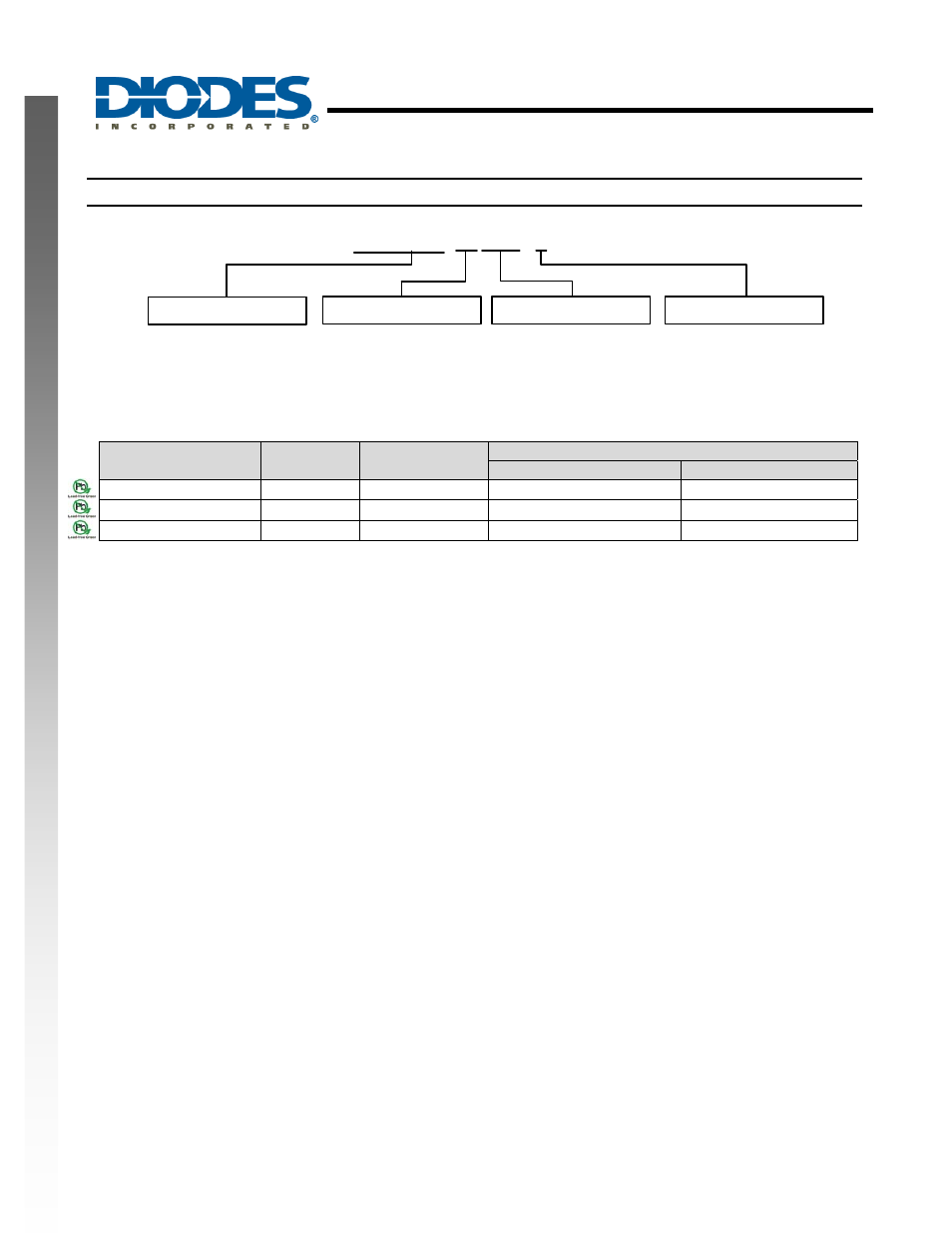 Diodes 74LVCE1G06 User Manual | Page 8 / 13