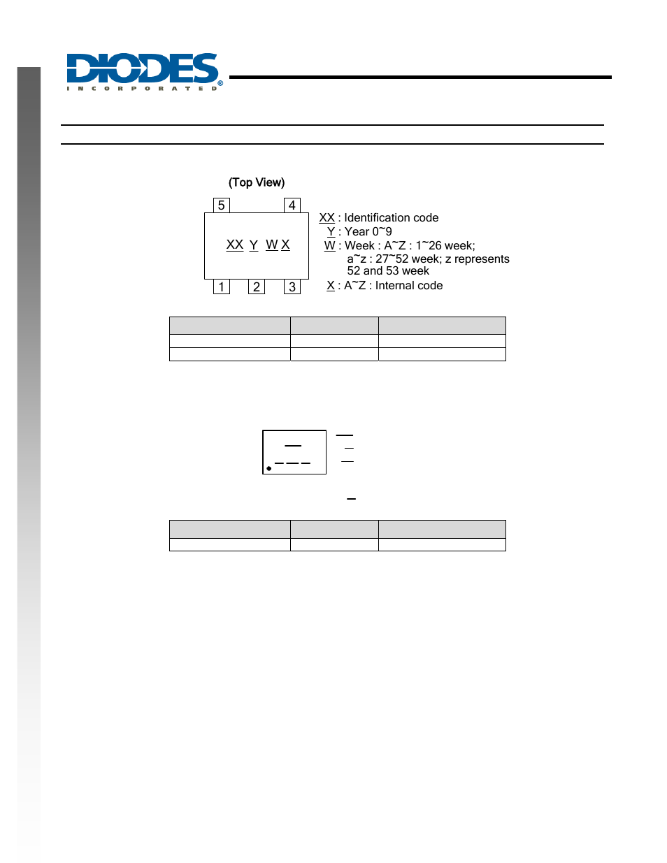 Diodes 74LVCE1G06 User Manual | Page 9 / 13
