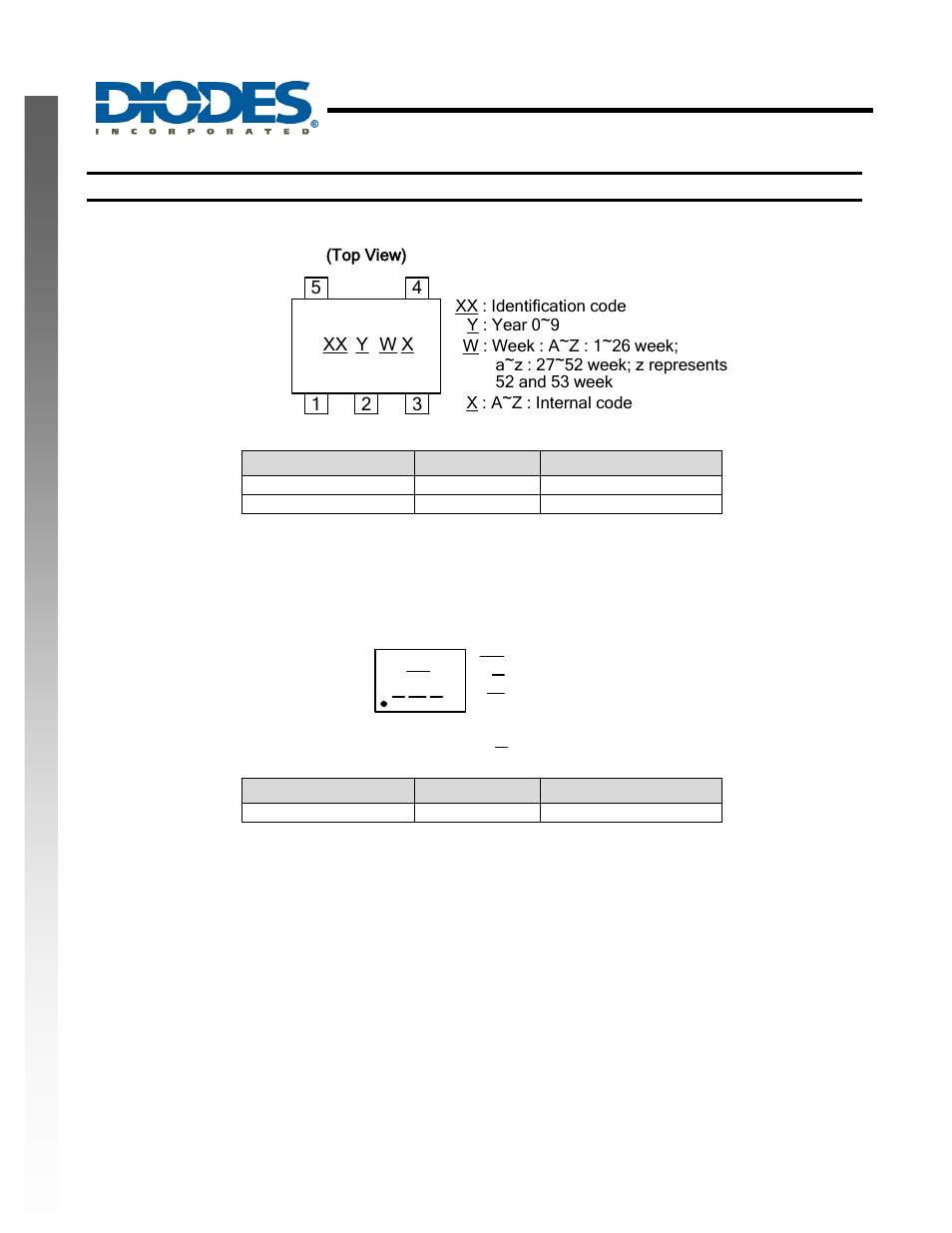 Diodes 74LVCE1G08 User Manual | Page 10 / 14