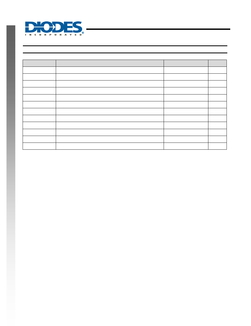 Single 2 input positive and gate, New prod uc t absolute maximum ratings | Diodes 74LVCE1G08 User Manual | Page 3 / 14