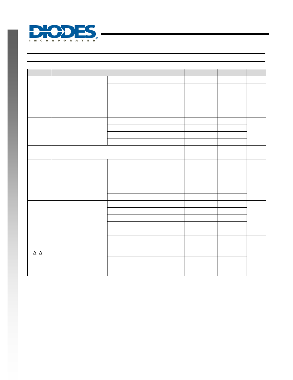 Single 2 input positive and gate, New prod uc t recommended operating conditions | Diodes 74LVCE1G08 User Manual | Page 4 / 14