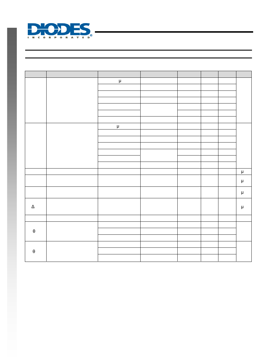 Single 2 input exclusive or gate, New prod uc t electrical characteristics | Diodes 74LVCE1G86 User Manual | Page 5 / 14