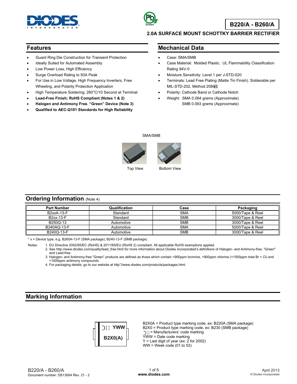 Diodes B220_A - B260_A User Manual | 5 pages
