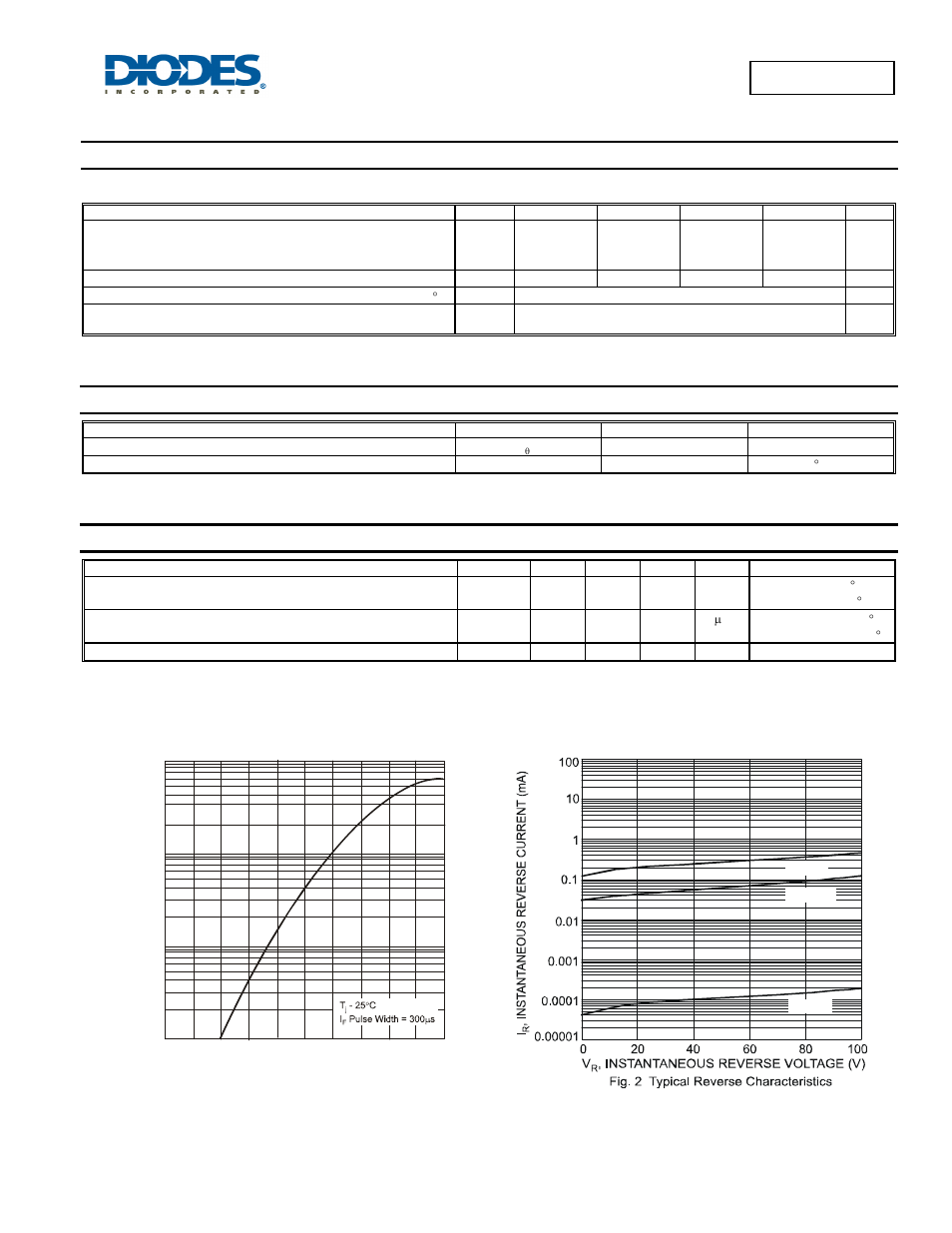 Maximum ratings, Thermal characteristics, Electrical characteristics | Diodes B270 - B2100 User Manual | Page 2 / 4